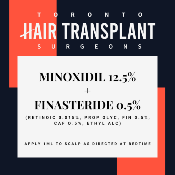 minoxidil 12.5% + caffeine + finasteride 0.5%